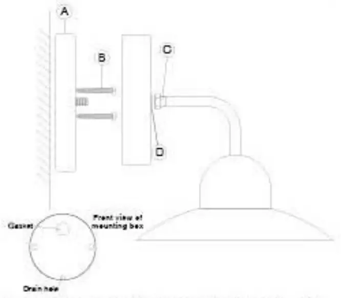 B Q Station Outdoor Circular Hanging Wall Light Stainless Steel - fig1