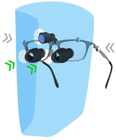 bryant dental iShields Bespoke Medical Grade Protection - 6