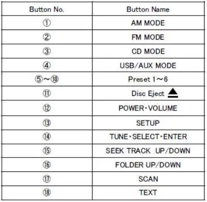 DENSO-FT0025A-Comb-Player-A-FIG-2