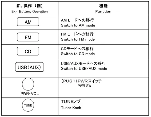 DENSO-FT0025A-Comb-Player-A-FIG-3