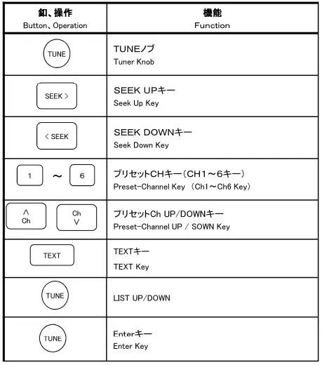 DENSO-FT0025A-Comb-Player-A-FIG-4
