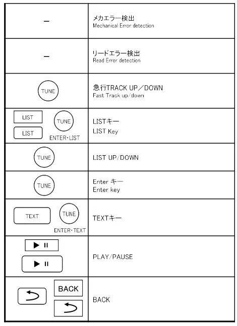 DENSO-FT0025A-Comb-Player-A-FIG-6