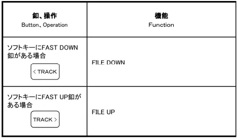 DENSO-FT0025A-Comb-Player-A-FIG-9