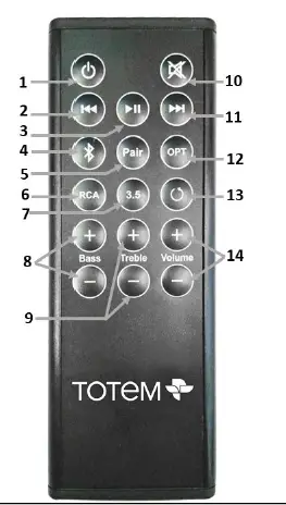 Totem Acoustique KINAMP Integrated Amplifier fig 4