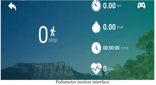 JIUXIN TP005 Trampoline Bluetooth Counter - 21