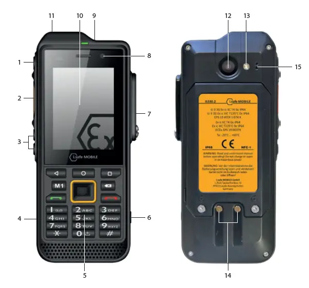 i safe MOBILE IS330.2 Non Incendive Mobile Phone fig 1
