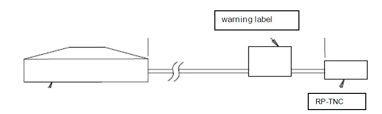 Itron-IMRC-EXT -Vehicle -Antenna-2