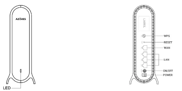 AZORES AX3000 PRO WiFi-6 Wireless Router fig 1