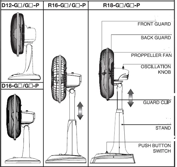 MITSUBISHI ELECTRIC D12-GR Electric Desk Fan fig 1