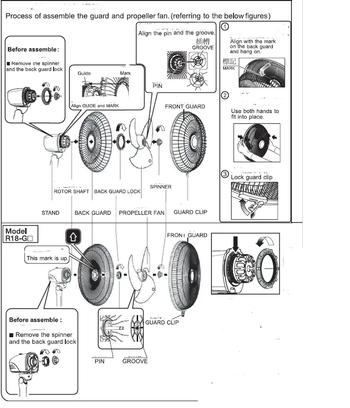 MITSUBISHI ELECTRIC D12-GR Electric Desk Fan fig 2