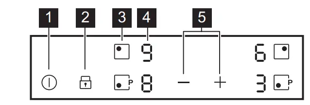 zANUSSI ZITN641K Hob 6