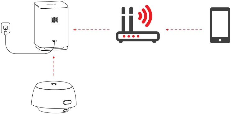 X-SENSE XS03-iWX ProConnected Smoke Alarm 2