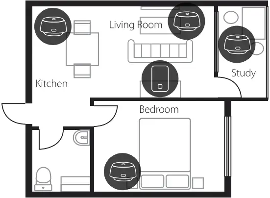 X-SENSE XS03-iWX ProConnected Smoke Alarm 3