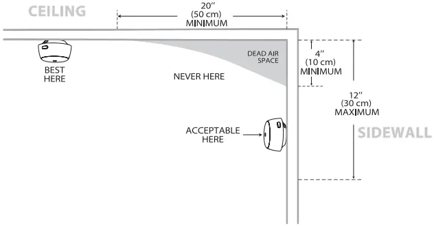 X-SENSE XS03-iWX ProConnected Smoke Alarm 5