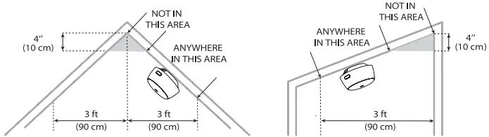 X-SENSE XS03-iWX ProConnected Smoke Alarm 6