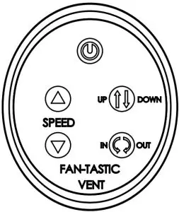diagram, shape, circle