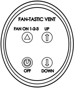 diagram, shape, circle