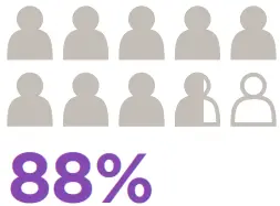 Lenovo fuel smarter hybrid collaboration - fig8