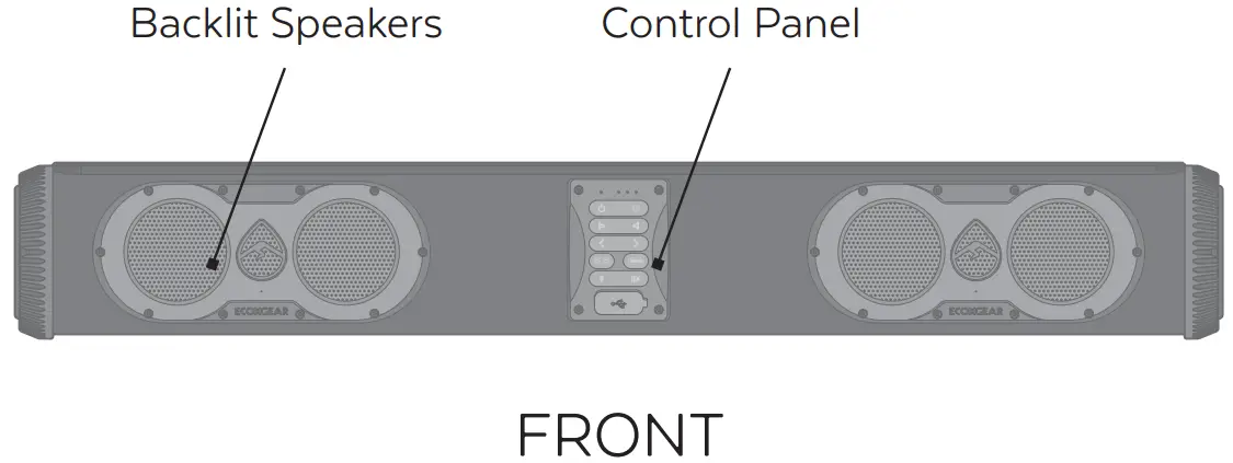 SoundExtreme Layout