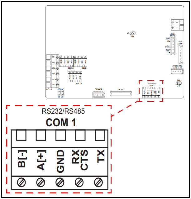 RICE LAKE 214609 Load Ranger 24 GHz RF Module Retrofit - FIG 17