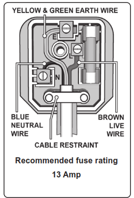 SEALEVEL AB1258.V4 Space Warmer - FIG