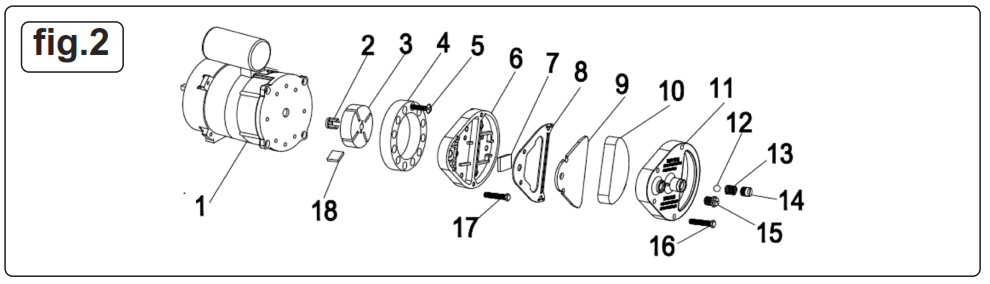 SEALEVEL AB1258.V4 Space Warmer - FIG4