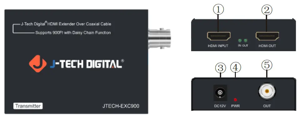J-Tech Digital JTD-2860 Daisy Chain HDMI over Coaxial Extender fig 1