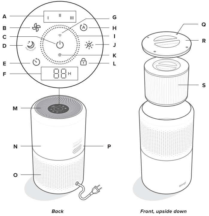 levoit LAP C301S WAAA VeSync Core 300S True Hepa Smart Air Purifier - FIG 2