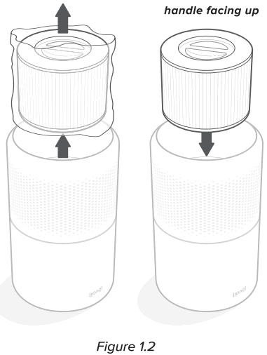 levoit LAP C301S WAAA VeSync Core 300S True Hepa Smart Air Purifier - FIG 4