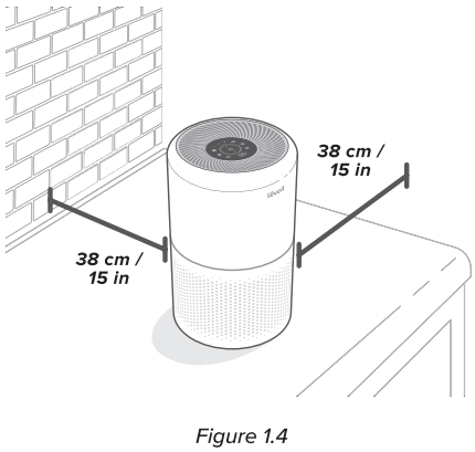 levoit LAP C301S WAAA VeSync Core 300S True Hepa Smart Air Purifier - FIG 6