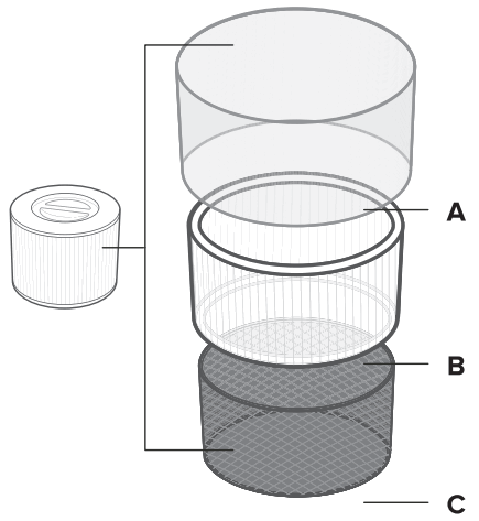 levoit LAP C301S WAAA VeSync Core 300S True Hepa Smart Air Purifier - FIG 7