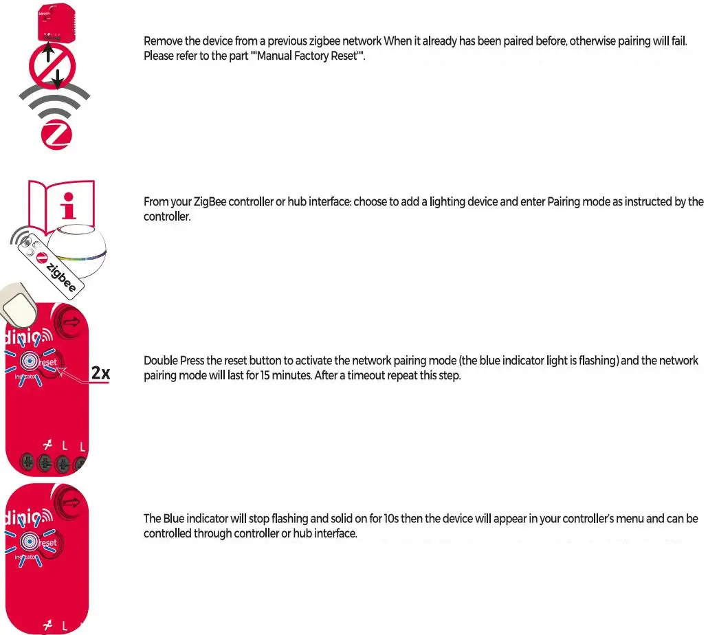 idinio IDI_BOUWDIMMER_ZIGBEE Zigbee LED Dimmer Module User Guide - From your zigBee