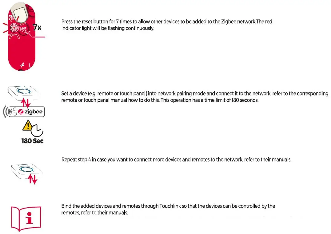 idinio IDI_BOUWDIMMER_ZIGBEE Zigbee LED Dimmer Module User Guide - Setup Zigbee Network 2