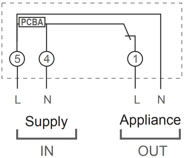 TIMERBACH Digital timer - diagram