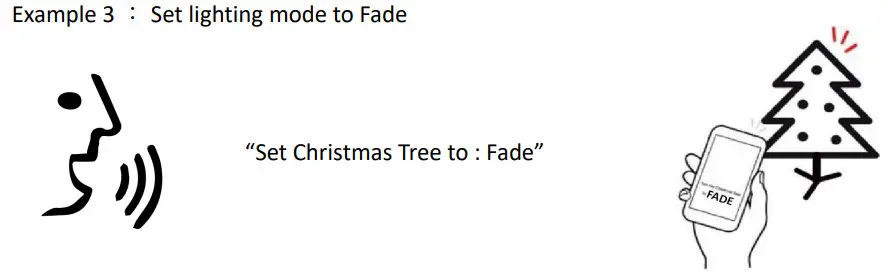 Mr Christmas 68325 7.5ft RGB Christmas Tree Flocked - fig 11