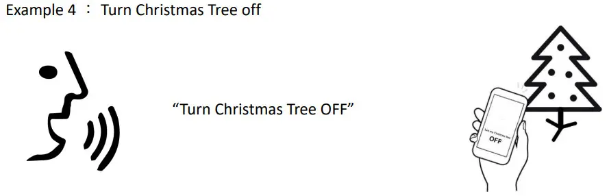 Mr Christmas 68325 7.5ft RGB Christmas Tree Flocked - fig 12