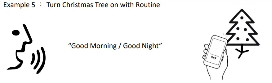 Mr Christmas 68325 7.5ft RGB Christmas Tree Flocked - fig 13