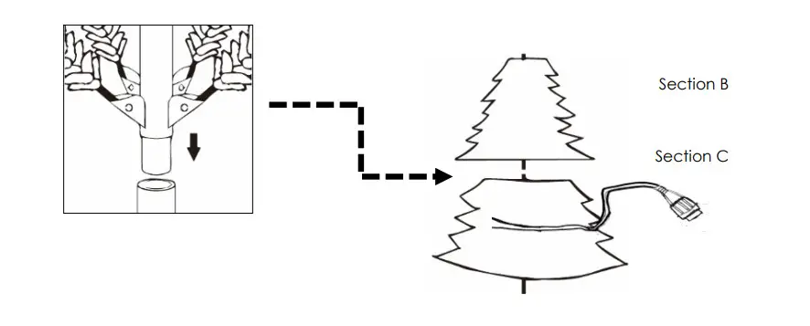 Mr Christmas 68325 7.5ft RGB Christmas Tree Flocked - fig 3