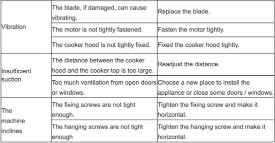 FIG 18 TROUBLESHOOTING.JPG