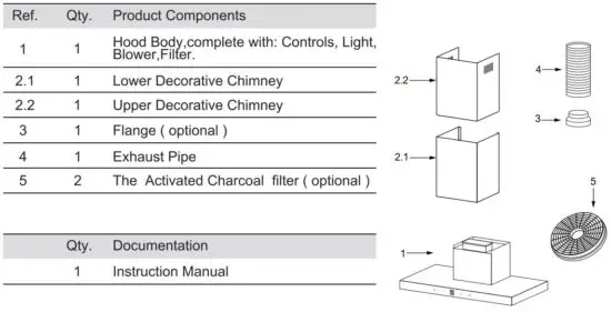 FIG 4 COMPONENTS.JPG