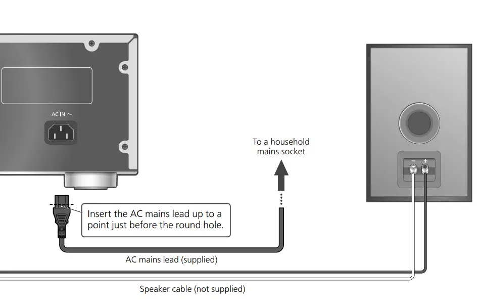 Technics SU-G700M2 Stereo Integrated Amplifier FIG 14