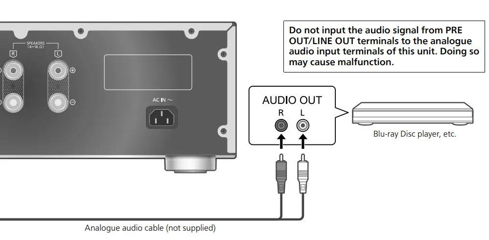 Technics SU-G700M2 Stereo Integrated Amplifier FIG 18