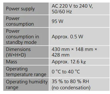 Technics SU-G700M2 Stereo Integrated Amplifier FIG 28