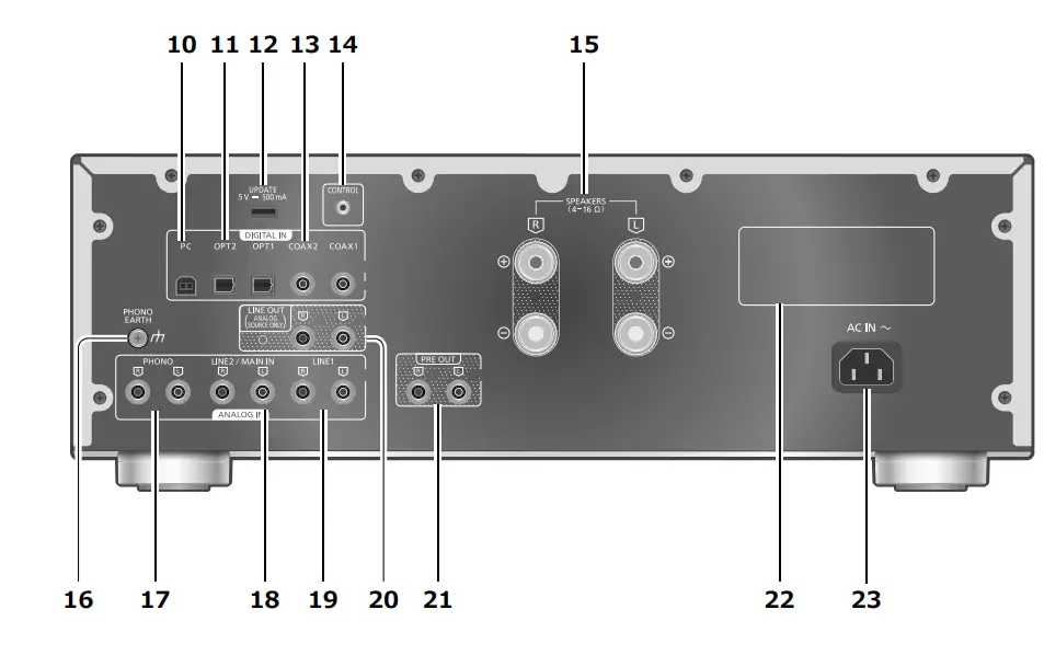 Technics SU-G700M2 Stereo Integrated Amplifier FIG 7