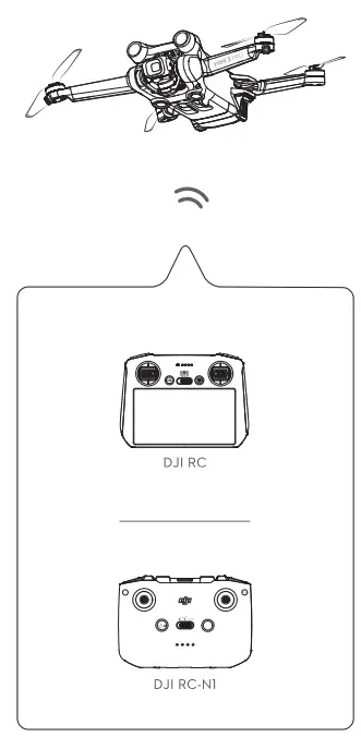 dji Mini 3 Pro Drone - fig 7