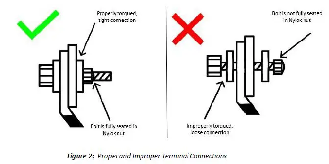 BATTLE BORN BBGC2 12V Deep-Cycle Lithium-Ion Battery fig 4