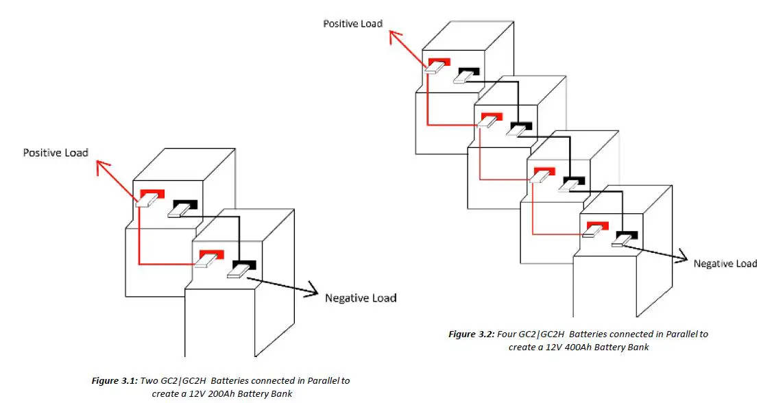 BATTLE BORN BBGC2 12V Deep-Cycle Lithium-Ion Battery fig 5