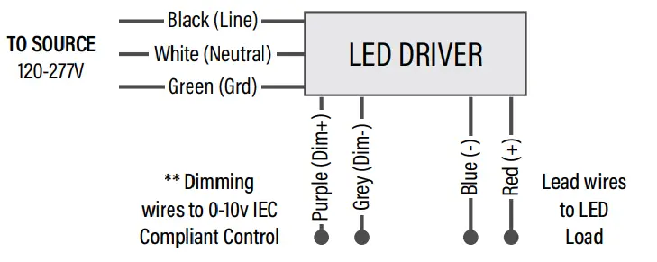 PQL-55473-LED-Designer-Strips-V2-3