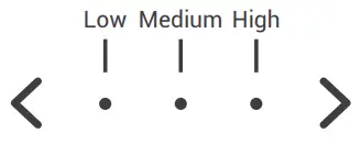 WINIX A231 Tower H13 True HEPA 4 Stage Air Purifier - Buttons