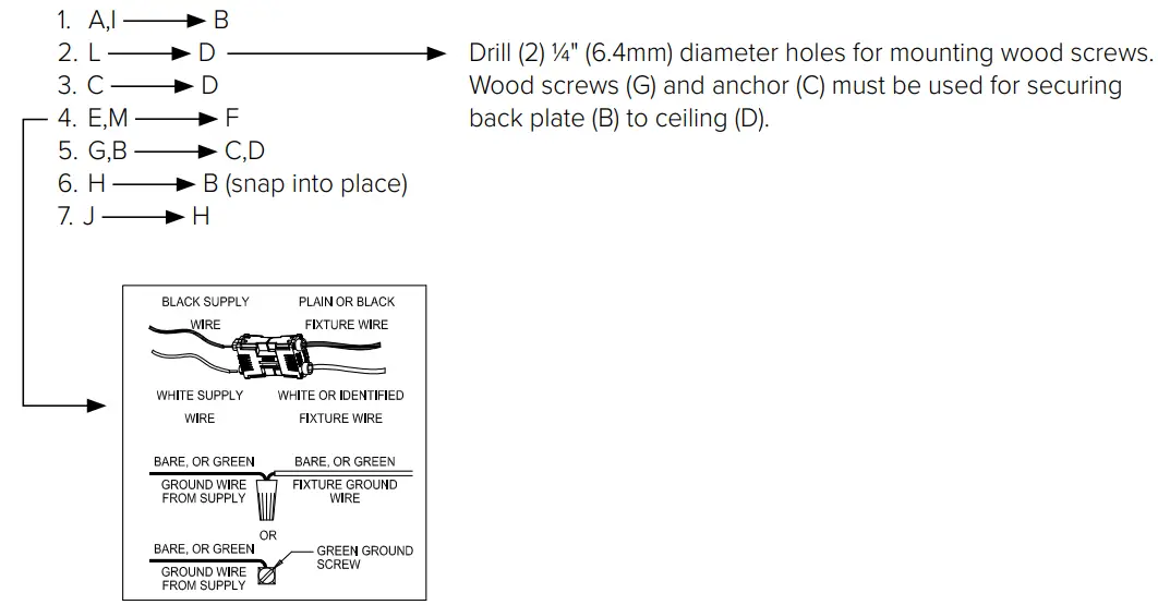 Columbia LIGHTING COL CSL8 8040 CSL Striplight - ASSEMBLY STEPS
